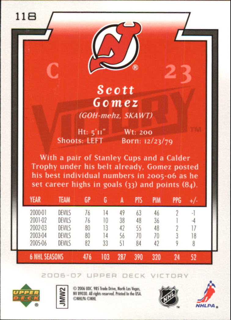 2006-07 Upper Deck Victory #118 Scott Gomez back image