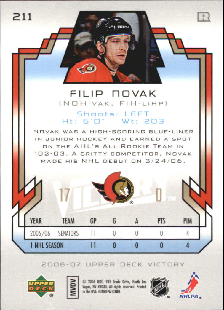 2006-07 Upper Deck Victory #211 Filip Novak RC back image