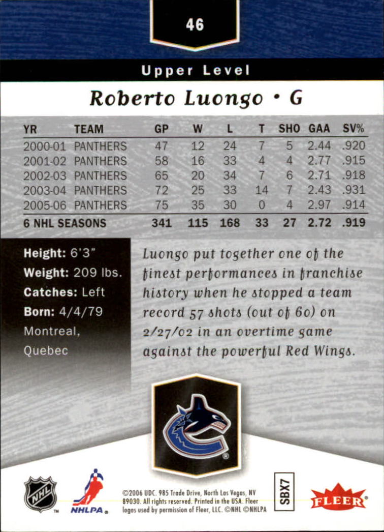 2006-07 Flair Showcase #46 Roberto Luongo back image