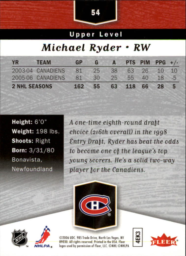 2006-07 Flair Showcase #54 Michael Ryder back image