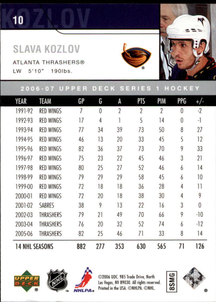 2006-07 Upper Deck #10 Slava Kozlov back image