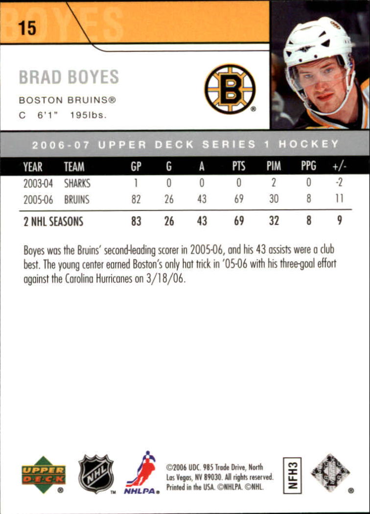 2006-07 Upper Deck #15 Brad Boyes back image