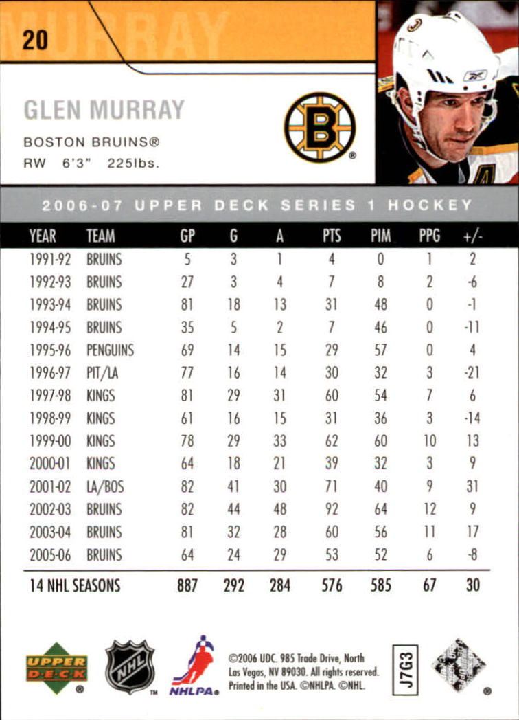 2006-07 Upper Deck #20 Glen Murray back image