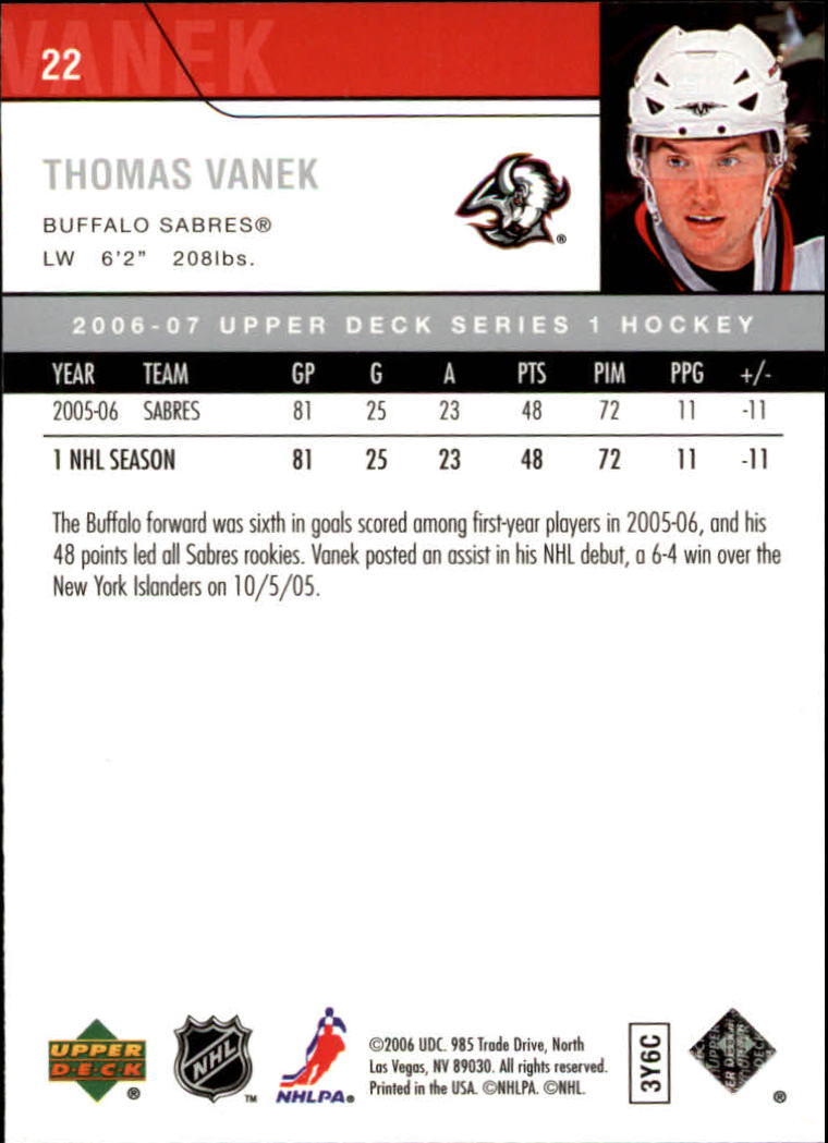2006-07 Upper Deck #22 Thomas Vanek back image
