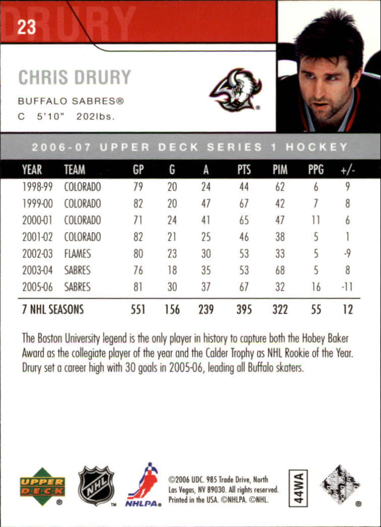 2006-07 Upper Deck #23 Chris Drury back image