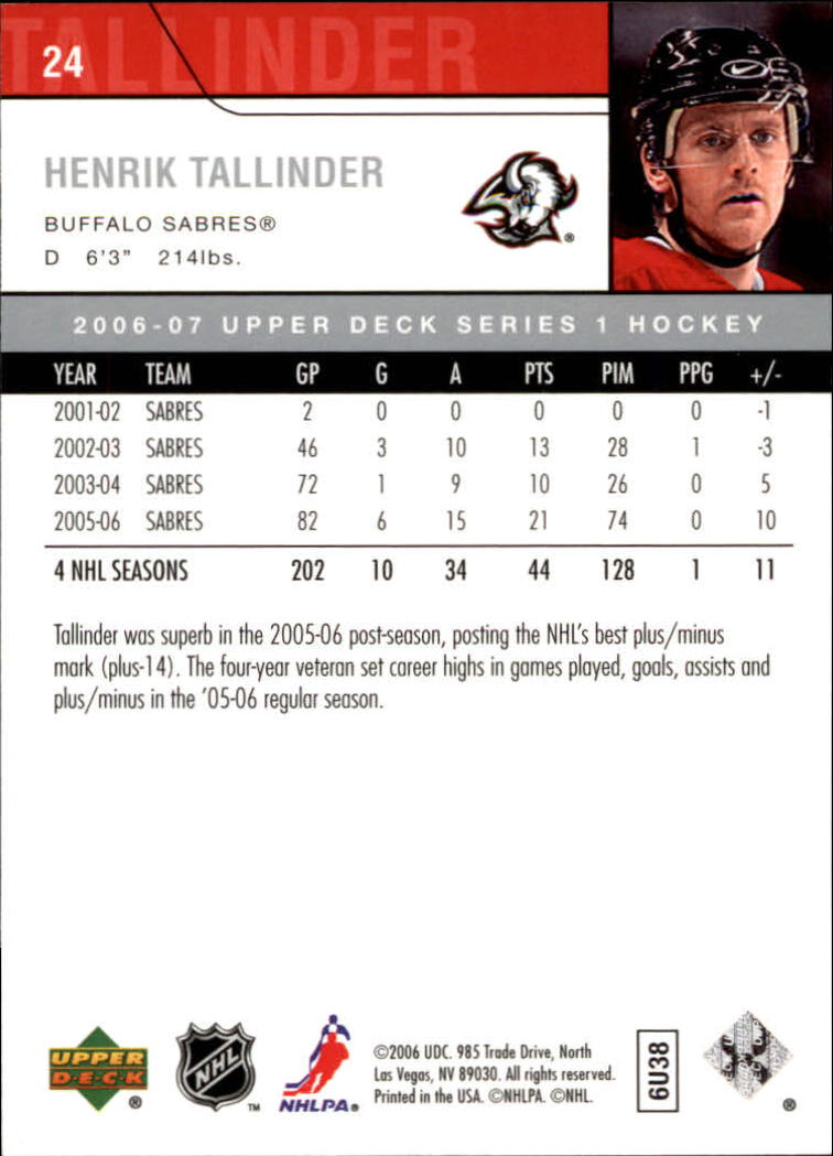2006-07 Upper Deck #24 Henrik Tallinder back image