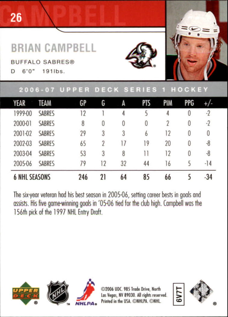 2006-07 Upper Deck #26 Brian Campbell back image