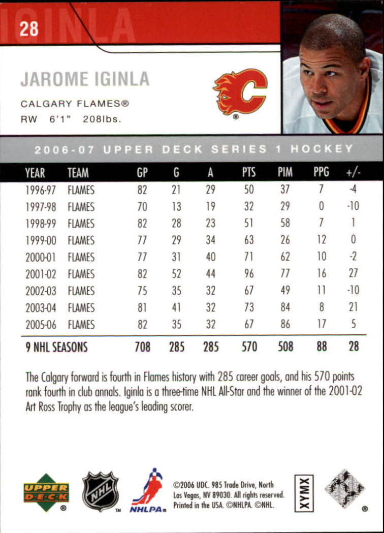 2006-07 Upper Deck #28 Jarome Iginla back image