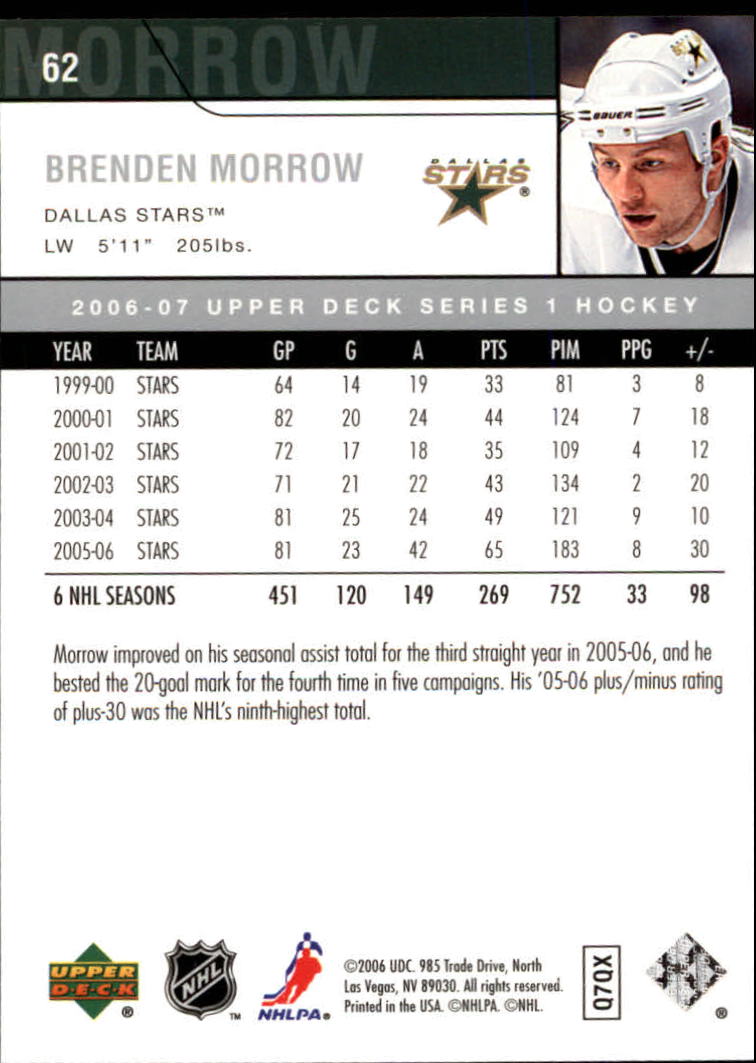 2006-07 Upper Deck #62 Brenden Morrow back image