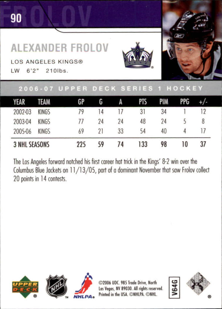 2006-07 Upper Deck #90 Alexander Frolov back image