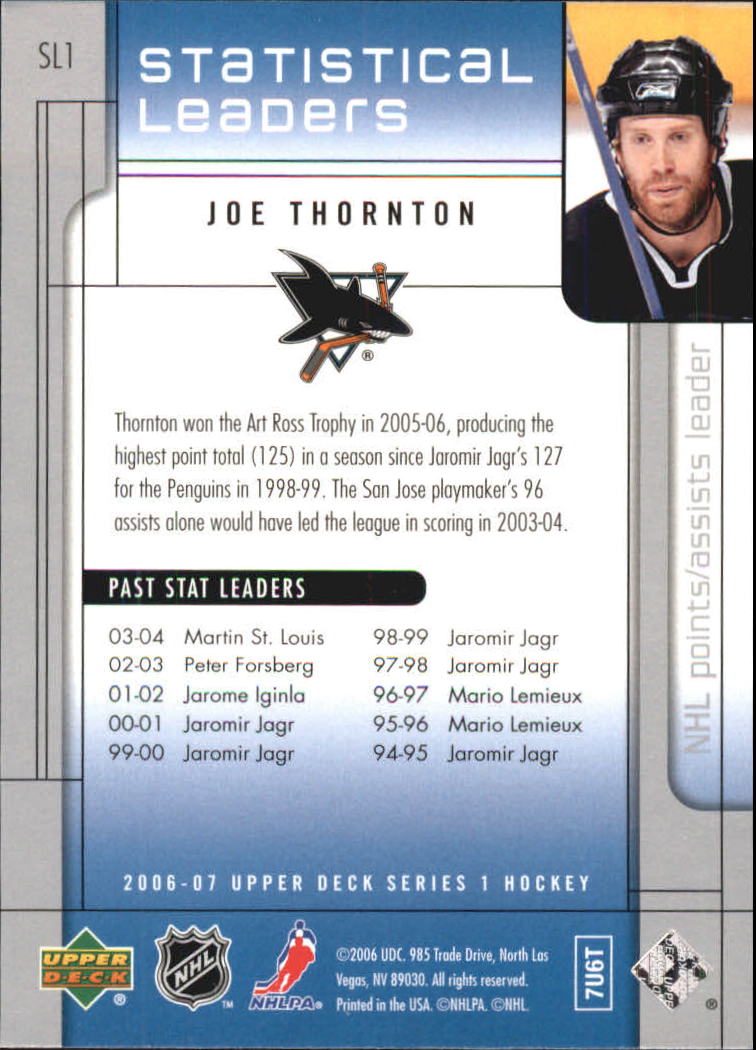2006-07 Upper Deck Statistical Leaders #SL1 Joe Thornton back image