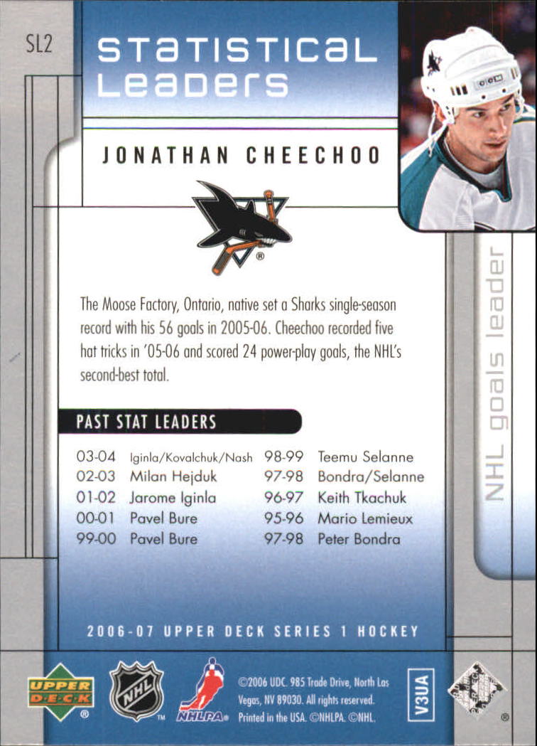 2006-07 Upper Deck Statistical Leaders #SL2 Jonathan Cheechoo back image