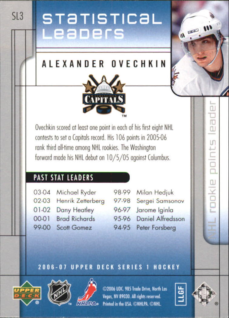 2006-07 Upper Deck Statistical Leaders #SL3 Alexander Ovechkin back image