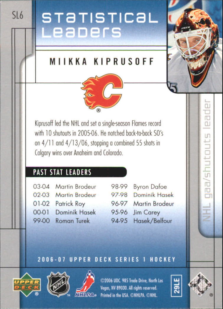 2006-07 Upper Deck Statistical Leaders #SL6 Miikka Kiprusoff back image