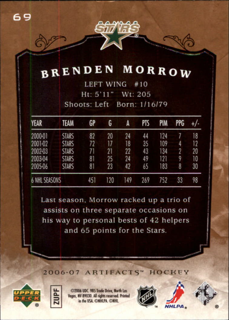 2006-07 Artifacts #69 Brenden Morrow back image