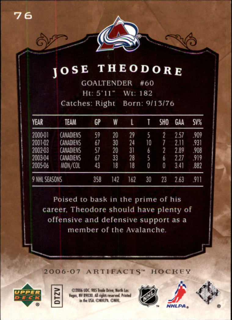 2006-07 Artifacts #76 Jose Theodore back image