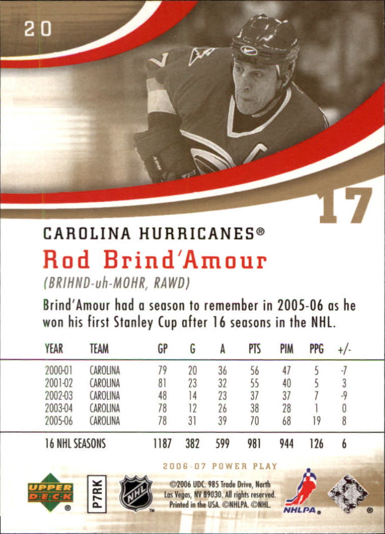 2006-07 Upper Deck Power Play #20 Rod Brind`Amour back image