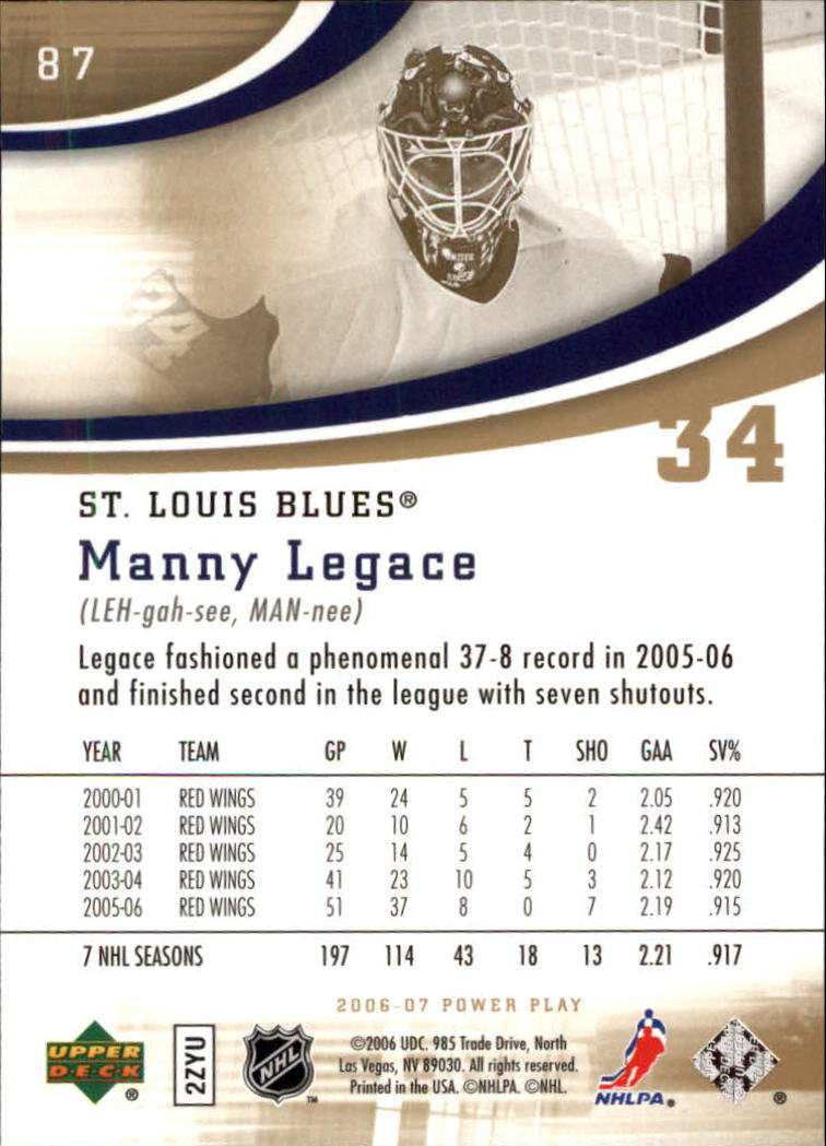 2006-07 Upper Deck Power Play #87 Manny Legace back image