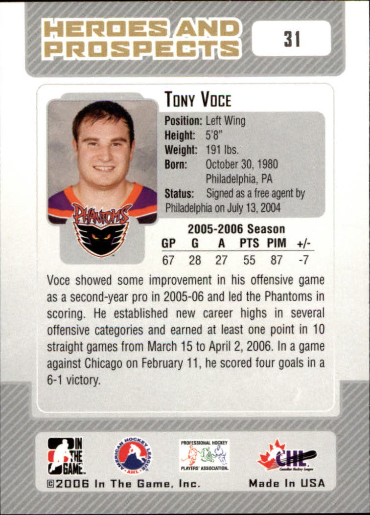 2006-07 ITG Heroes and Prospects #31 Tony Voce back image