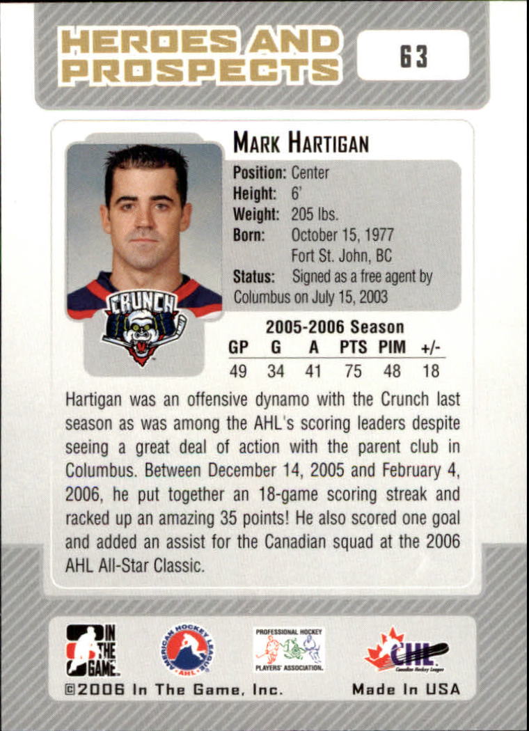 2006-07 ITG Heroes and Prospects #63 Mark Hartigan back image