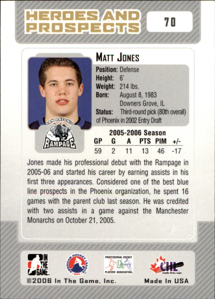 2006-07 ITG Heroes and Prospects #70 Matt Jones back image