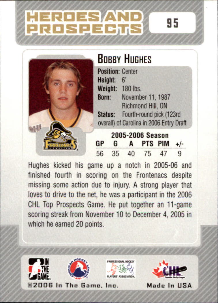 2006-07 ITG Heroes and Prospects #95 Bobby Hughes back image