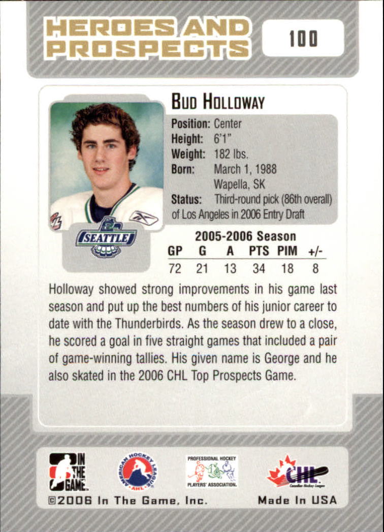 2006-07 ITG Heroes and Prospects #100 Bud Holloway back image