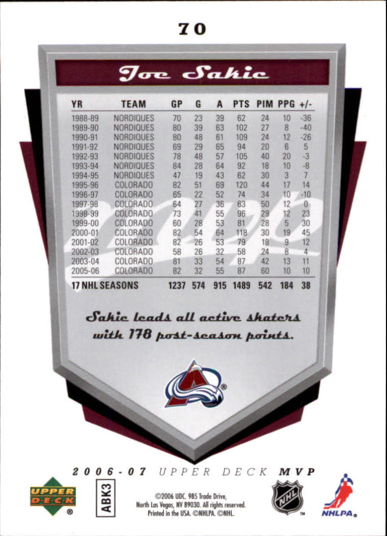 2006-07 Upper Deck MVP #70 Joe Sakic back image
