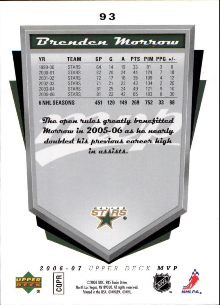 2006-07 Upper Deck MVP #93 Brenden Morrow back image