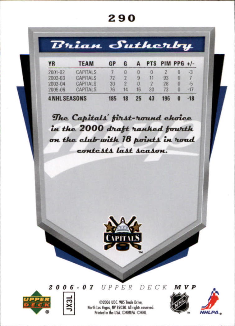 2006-07 Upper Deck MVP #290 Brian Sutherby back image