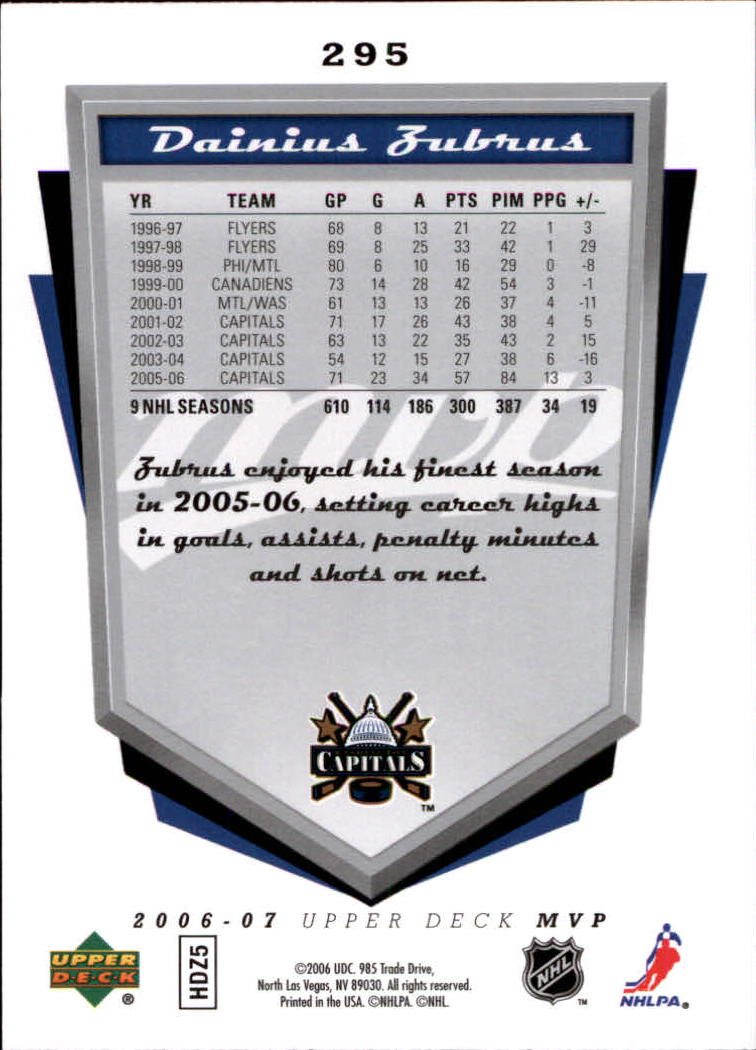 2006-07 Upper Deck MVP #295 Dainius Zubrus back image