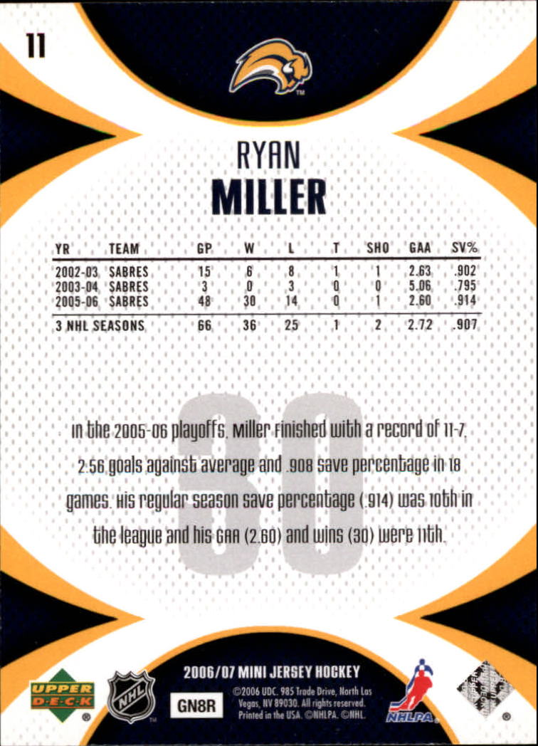 2006-07 UD Mini Jersey Collection #11 Ryan Miller back image