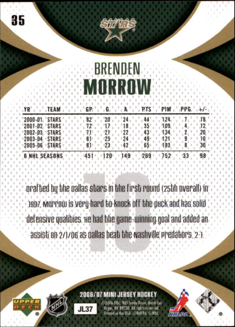 2006-07 UD Mini Jersey Collection #35 Brenden Morrow back image