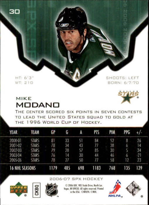 Mike Modano Cards (1990-2011) - Stars Red Wings - You Choose Your Cards