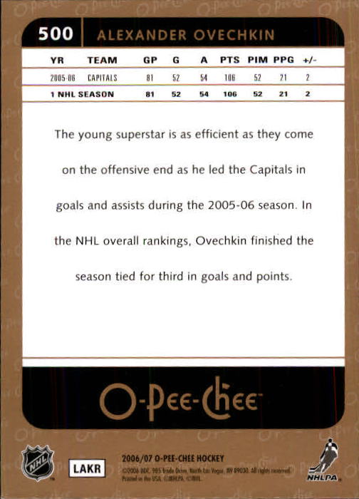 Des Moines Buccaneers 2006-07 Hockey Card Checklist at
