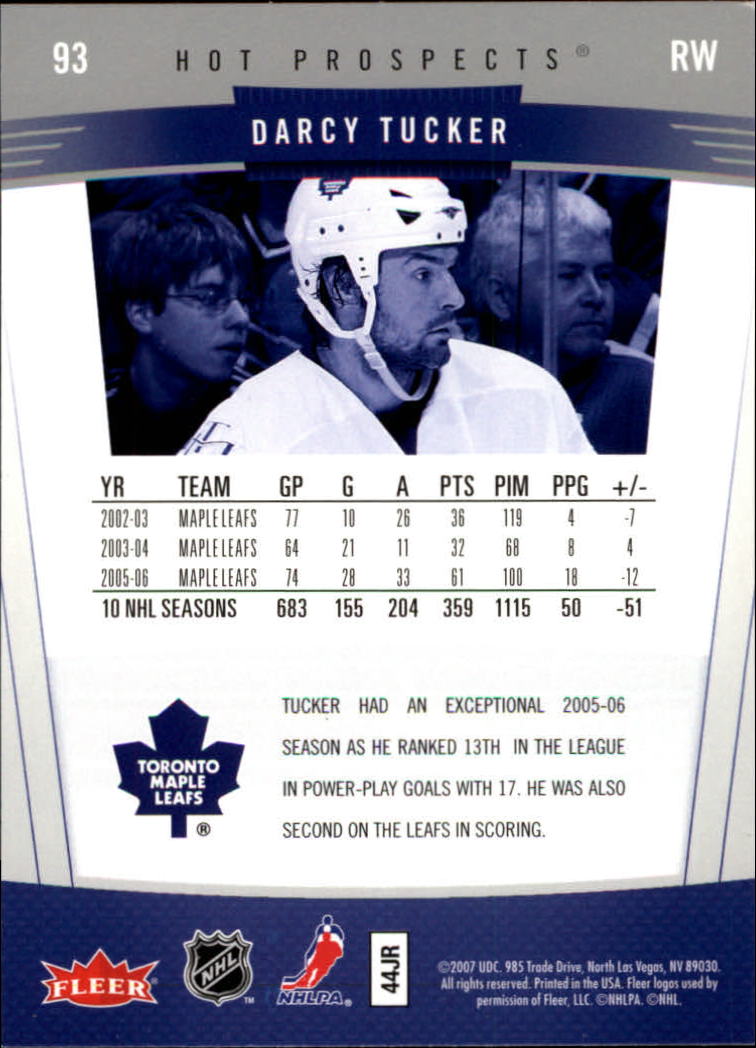 2006-07 Fleer Hot Prospects - #90 Mats Sundin