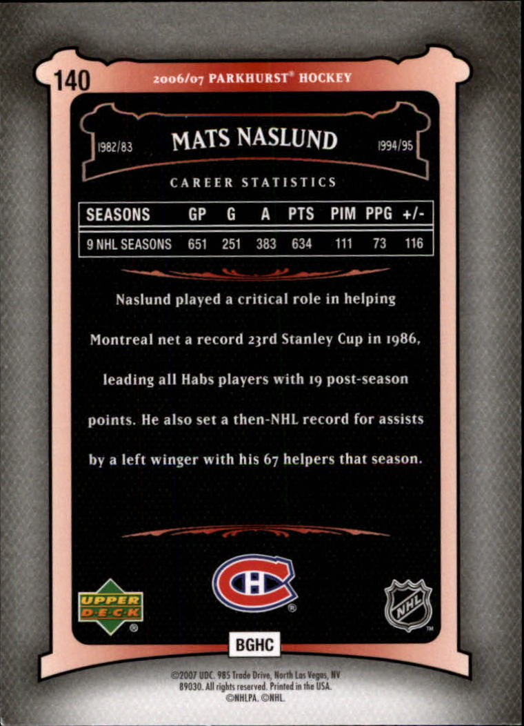 2006-07 Parkhurst #140 Mats Naslund back image