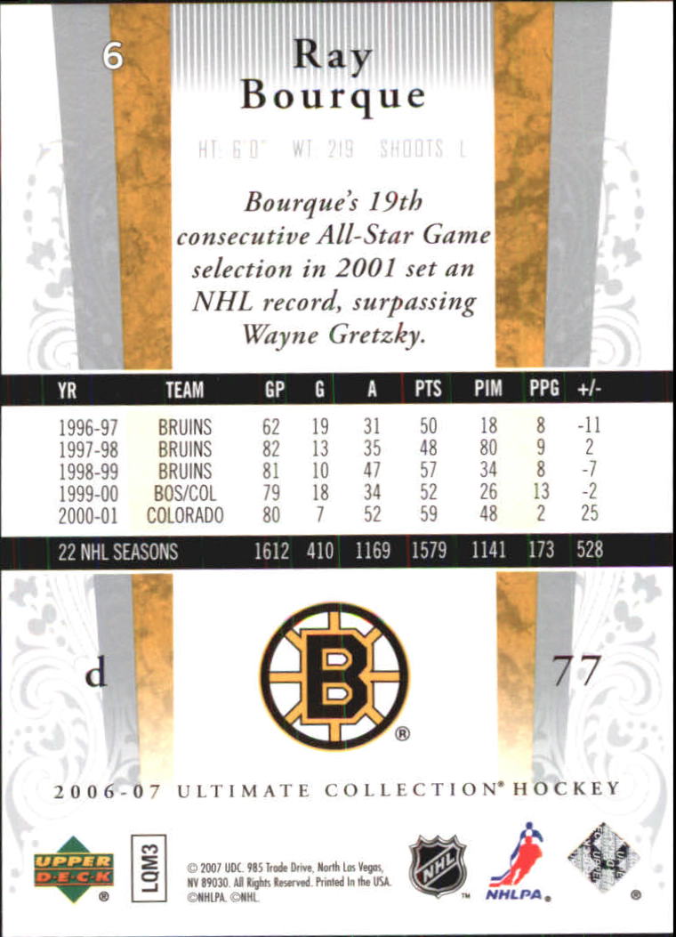 2006-07 Ultimate Collection #6 Ray Bourque back image