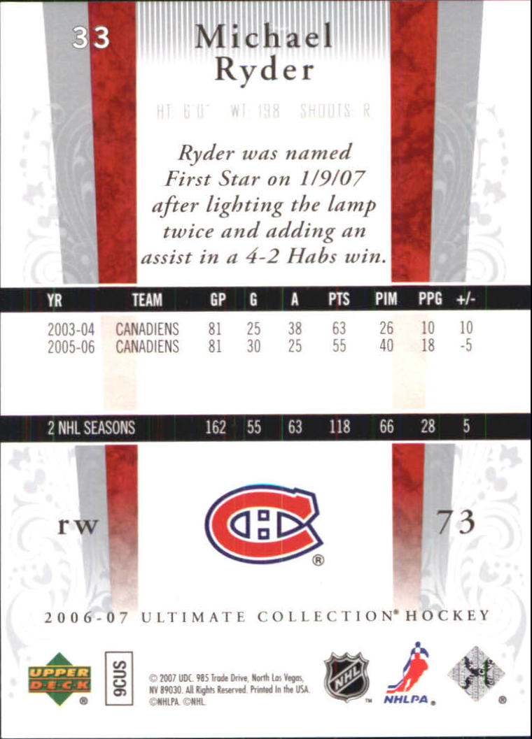 2006-07 Ultimate Collection #33 Michael Ryder back image