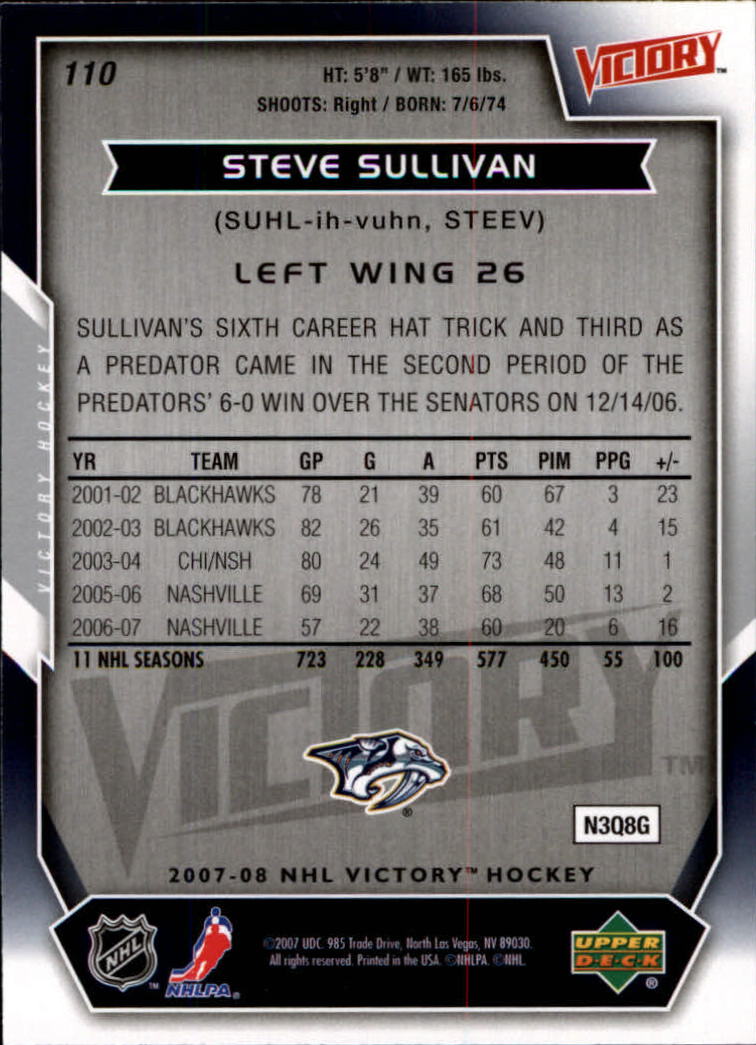 2007-08 Upper Deck Victory #110 Steve Sullivan back image