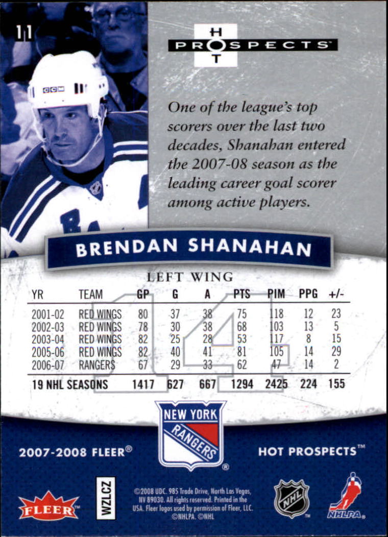 2007-08 Hot Prospects #11 Brendan Shanahan back image