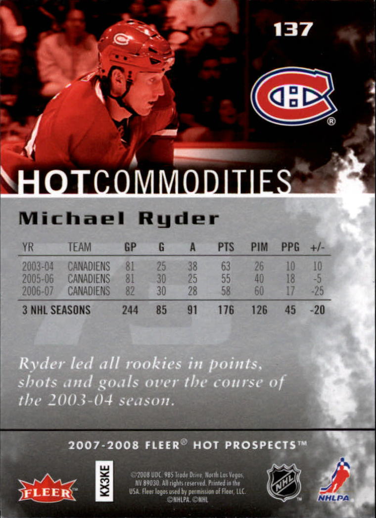 2007-08 Hot Prospects #137 Michael Ryder HC back image