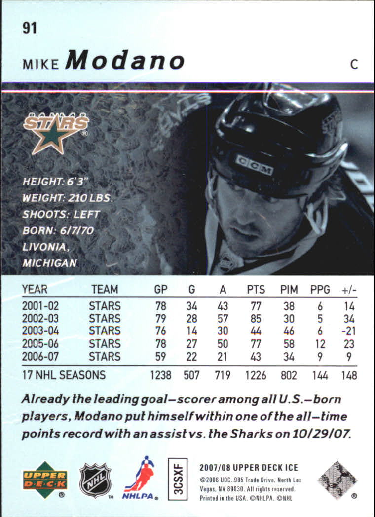 Mike Modano Cards (1990-2011) - Stars Red Wings - You Choose Your Cards