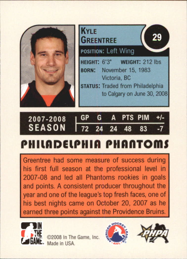 Philadelphia Phantoms 2008-09 Hockey Card Checklist at