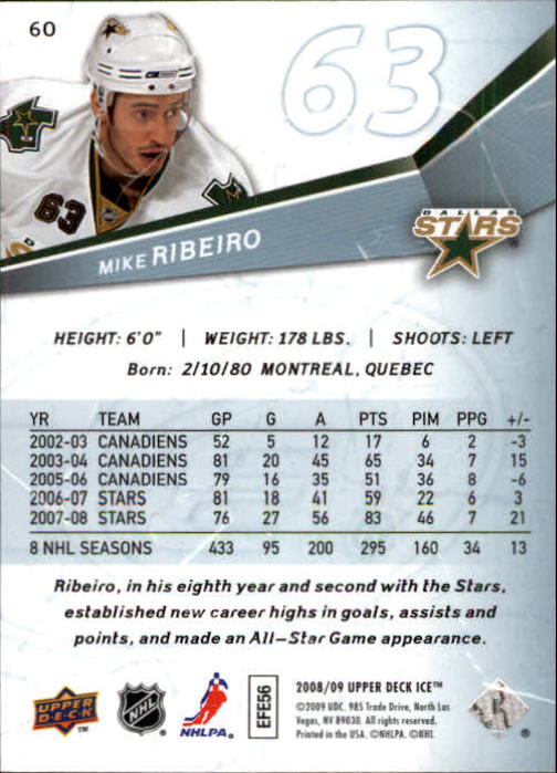 2008-09 Upper Deck Ice #60 Mike Ribeiro back image