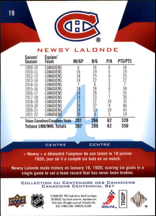2008-09 Upper Deck Montreal Canadiens Centennial #19 Newsy Lalonde back image