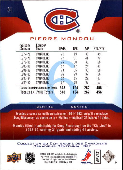 2008-09 Upper Deck Montreal Canadiens Centennial #51 Pierre Mondou back image