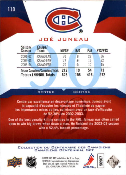 2008-09 Upper Deck Montreal Canadiens Centennial #110 Joe Juneau back image