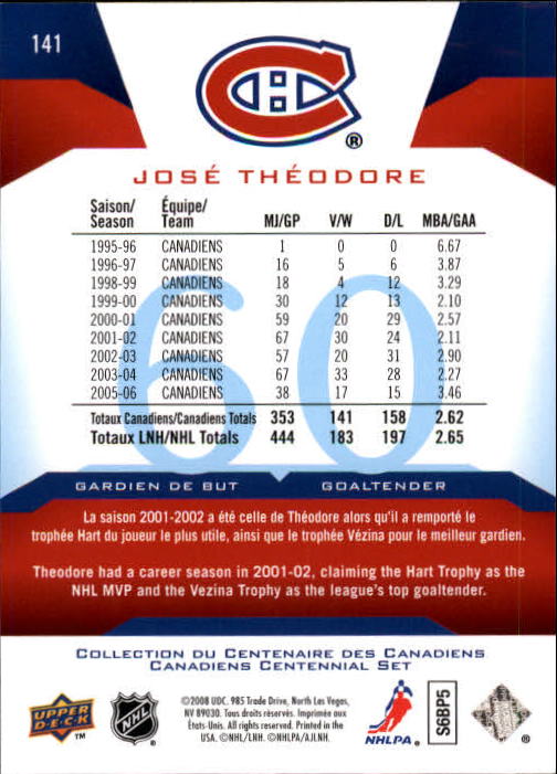 2008-09 Upper Deck Montreal Canadiens Centennial #141 Jose Theodore back image