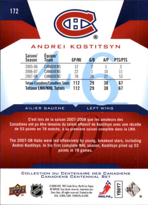 2008-09 Upper Deck Montreal Canadiens Centennial #172 Andrei Kostitsyn back image